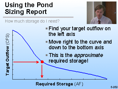 Click for more slides