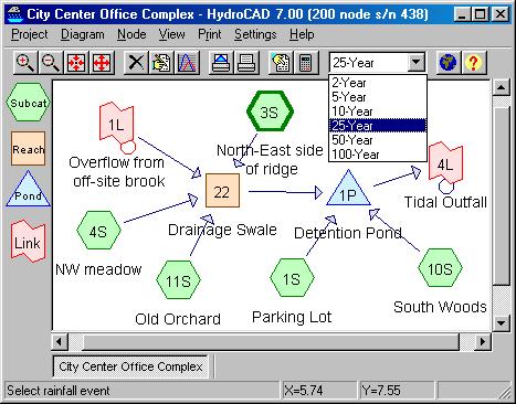 HydroCAD-7 Main Screen - Click to download TIFF image