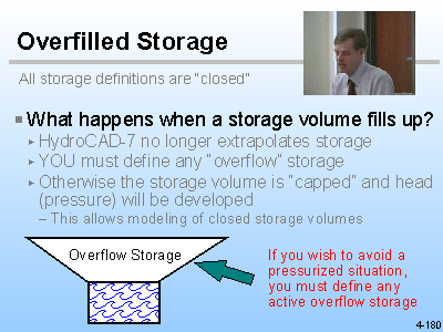Click for complete self-training materials